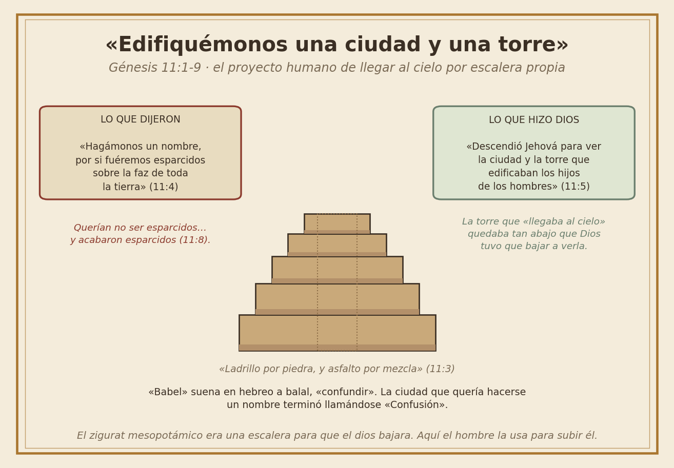 La torre de Babel: el proyecto humano y la respuesta de Dios